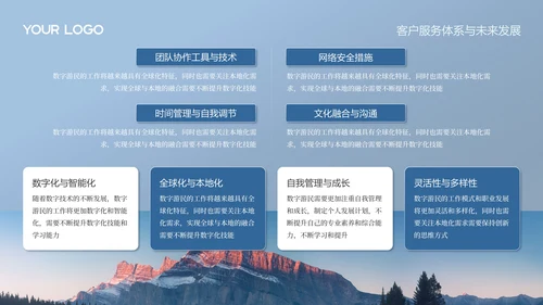 灰蓝色商务风数字游民年度工作汇报
