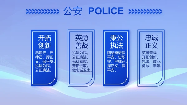 蓝色公安警察年终工作总结动态PPT模板