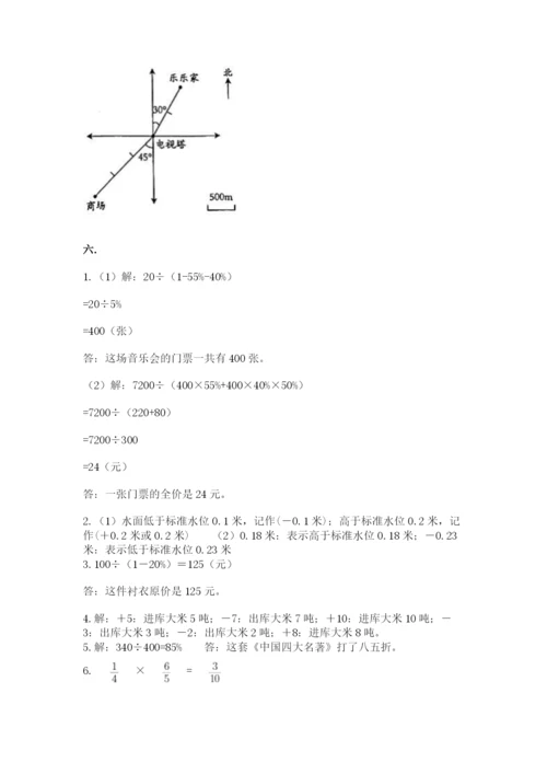 济南市外国语学校小升初数学试卷【全优】.docx