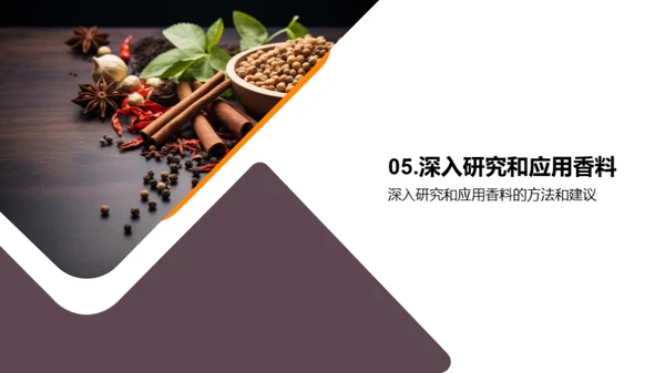 香料世界的探索之旅