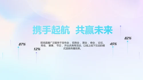 公司企业新品发布会策划方案动态PPT