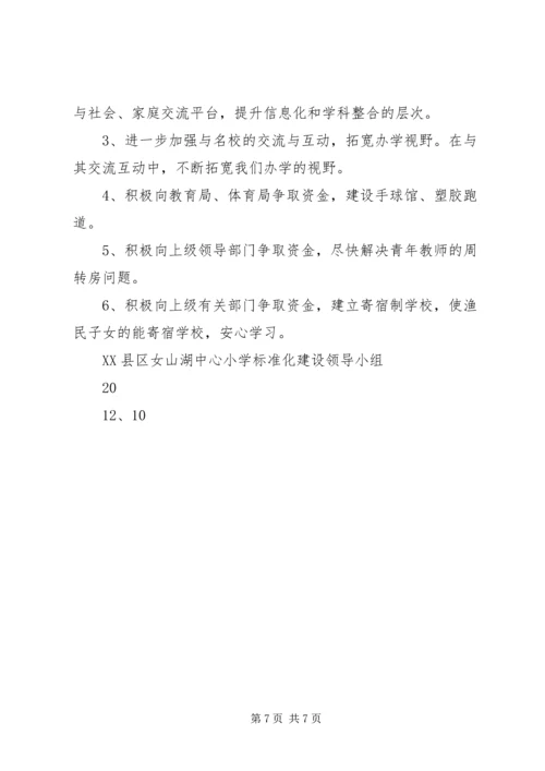 学校标准化学校建设自评工作报告 (4).docx