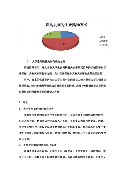 关于大学生网购现状的调研报告(佳)