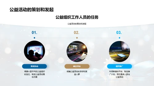 雪季公益新媒策略
