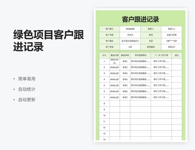 绿色项目客户跟进记录