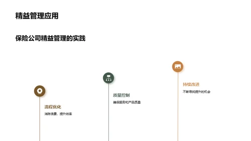 保险行业的数字化转型