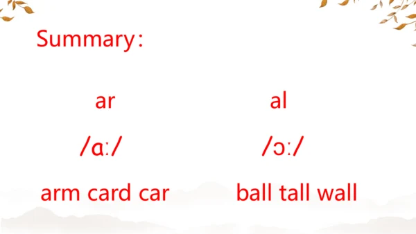 Unit3 Weather Part A Let's spell 课件(共39张PPT)
