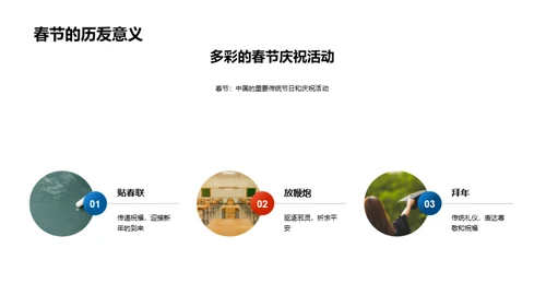 春节文化解析