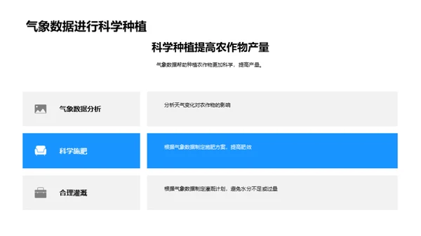 小暑气候与农业优化