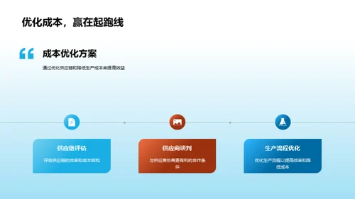 行业分析与发展规划