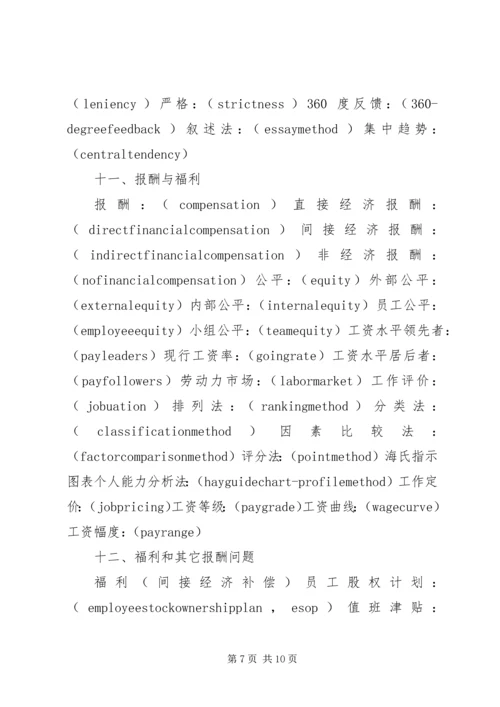 公司部门英文名 (3).docx