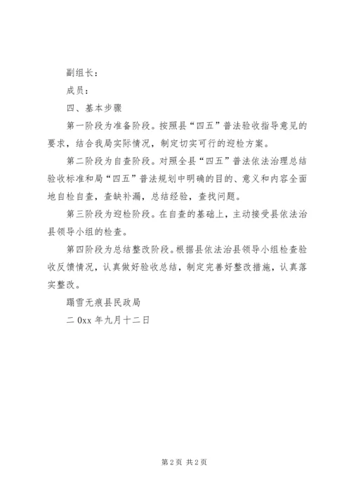 迎接四五普法检查实施方案.docx