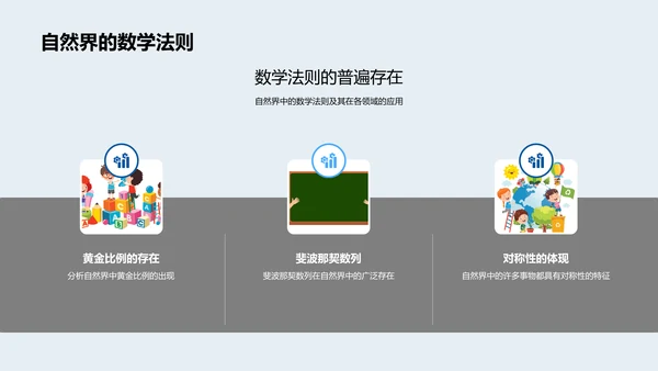 数学文化节演讲