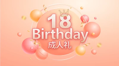 18岁生日快乐生日派对纪念册相册动态PPT