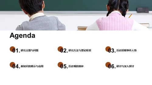 历史学探索之旅