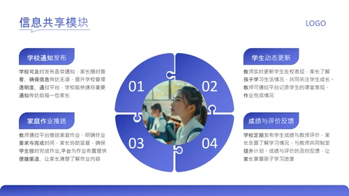 蓝色简约风家校互通平台推广介绍PPT
