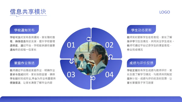 蓝色简约风家校互通平台推广介绍PPT