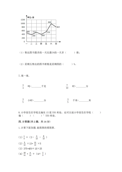 人教版六年级上册数学期末测试卷及参考答案【最新】.docx