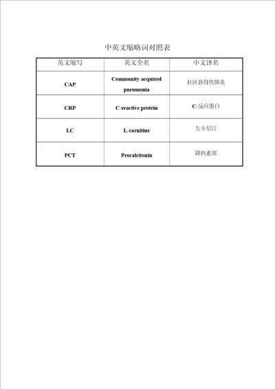 左卡尼汀在老年社区获得性肺炎中的应用word论文