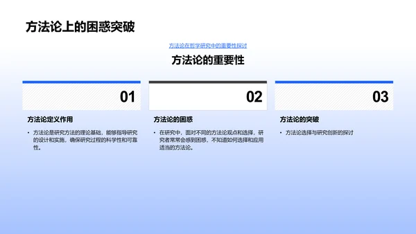 哲学研究答辩报告PPT模板