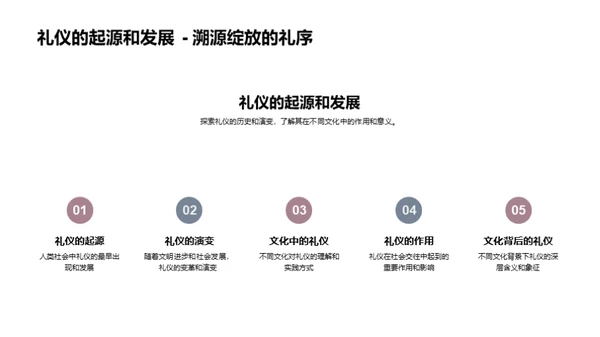 文化礼仪与气质养成