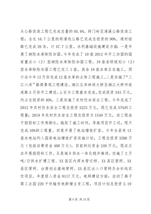 城乡建设工作专题调研报告 (2).docx