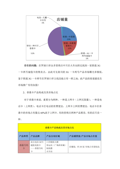 罗湖口岸通讯类产品市场调研报告.docx