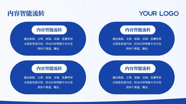 深蓝色系医疗保健加盟市场推广计划书PPT模版