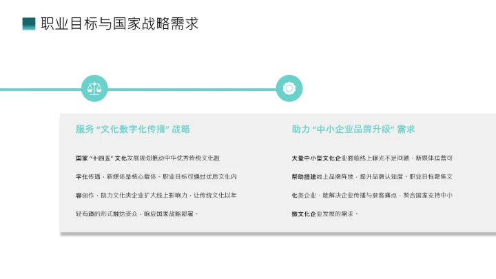 绿色商务汉语言文学专业大学生职业生涯规划发展展示PPT模版