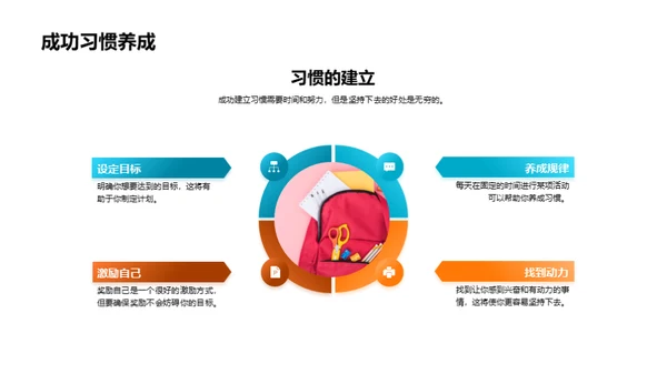 初一生活适应攻略