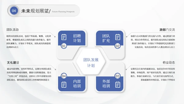 蓝色商务季度总结通用PPT模板