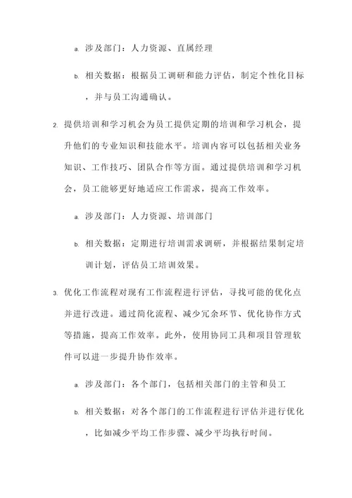 积极有效的解决方案