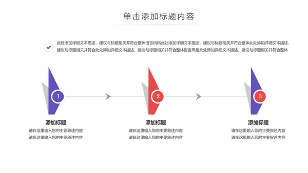 现代医疗科技医生护士述职报告医疗报告PPT