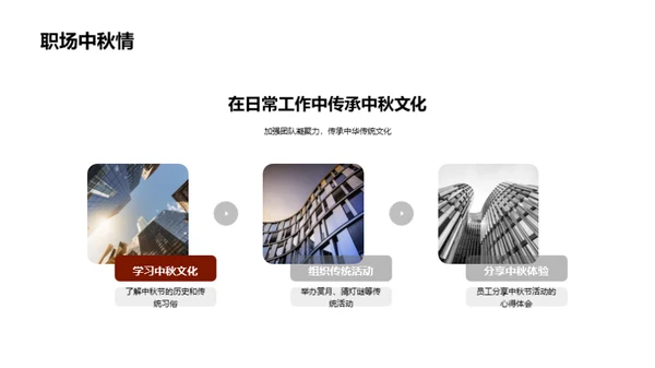 中秋文化与团队建设