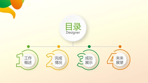 抽象艺术感公司产品介绍宣传通用PPT动态模板