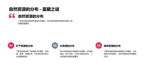 地理知识与环境影响PPT模板