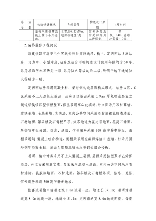 装饰装修工程监理实施细则.docx