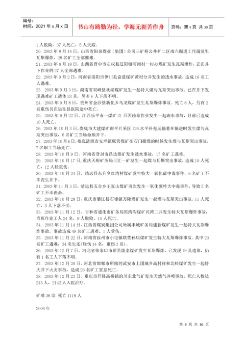 历年矿难统计.docx