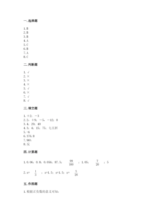 六年级下册数学期末测试卷及参考答案（突破训练）.docx