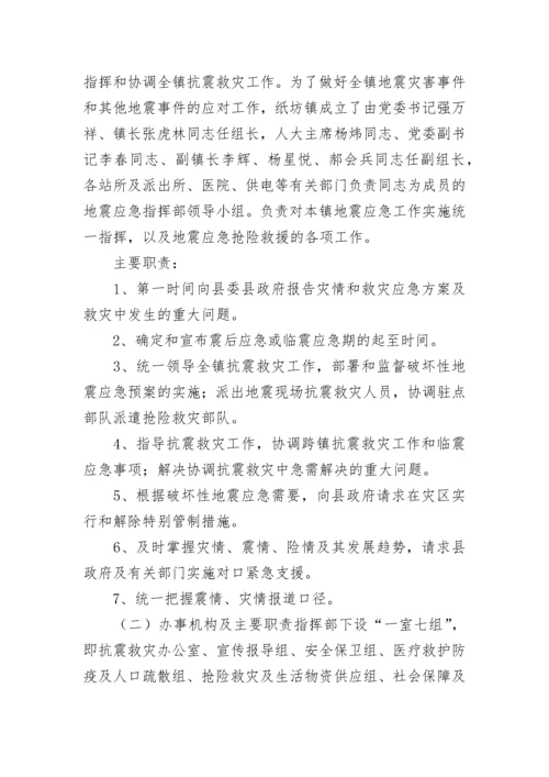 医院地震发生应急预案范文（精选7篇）.docx