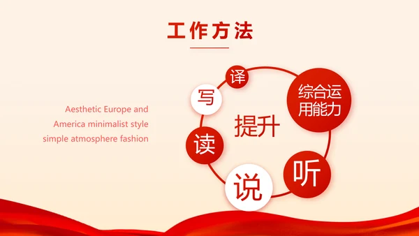 红色喜庆公司联欢晚会年会策划动态PPT模板