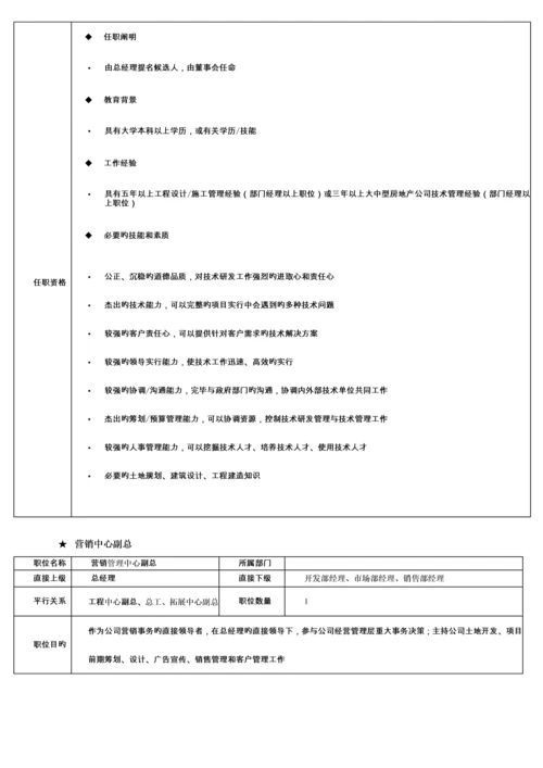 房地产公司组织架构及岗位基本职责.docx