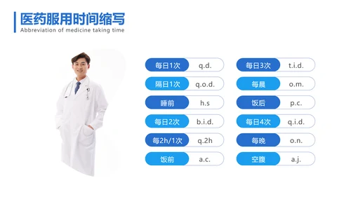 商务简约风医疗基础操作培训