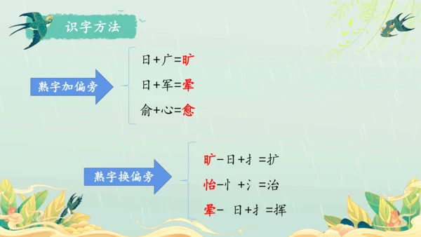 22.四季之美 第1课时课件