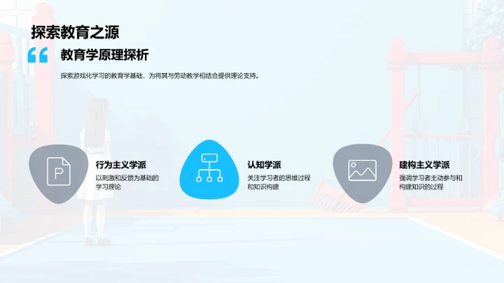 游戏化劳动教育法PPT模板