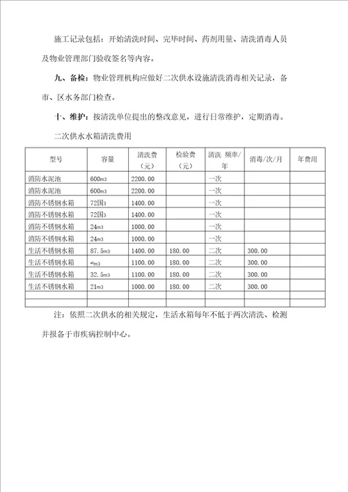 水箱清洗方案