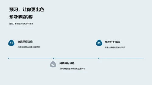 专科课程全面解析
