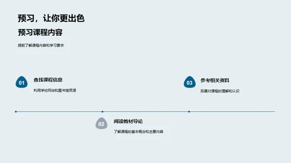 专科课程全面解析