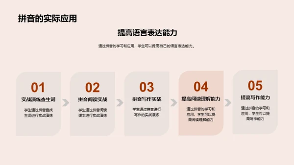 拼音探索之旅