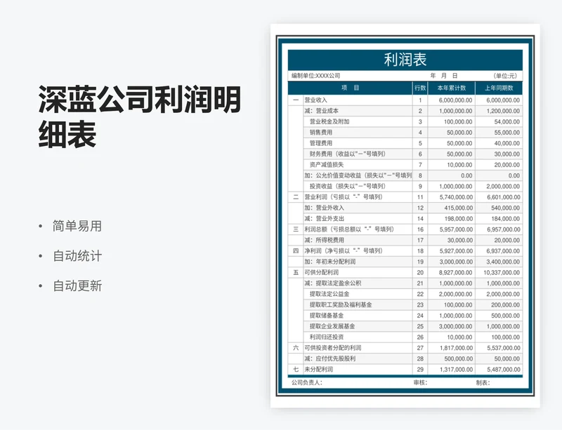 深蓝公司利润明细表